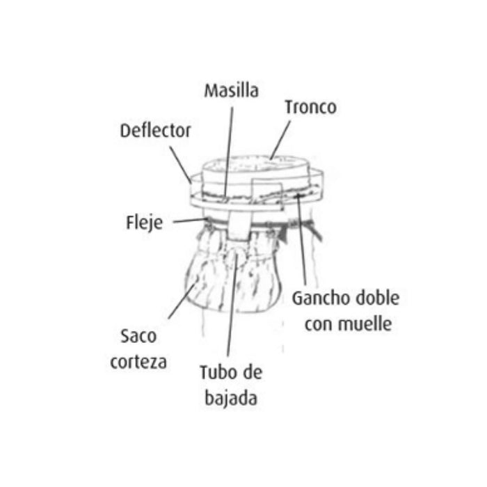 Kit 10 Trampas para procesionaria Premium - Écopiège Ecorce - Remi Hogar