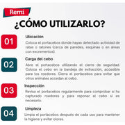 Portacebos para ratas EVO - Remi Hogar