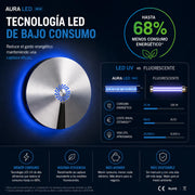 Aura LED insectocaptor LED de bajo consumo, control discreto de moscas e insectos voladores en espacios de atención al público cobertura 60 m²