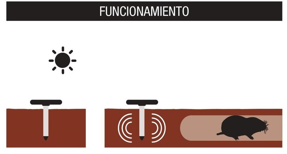 Roe-Topos Repelente solar para topos - Masso