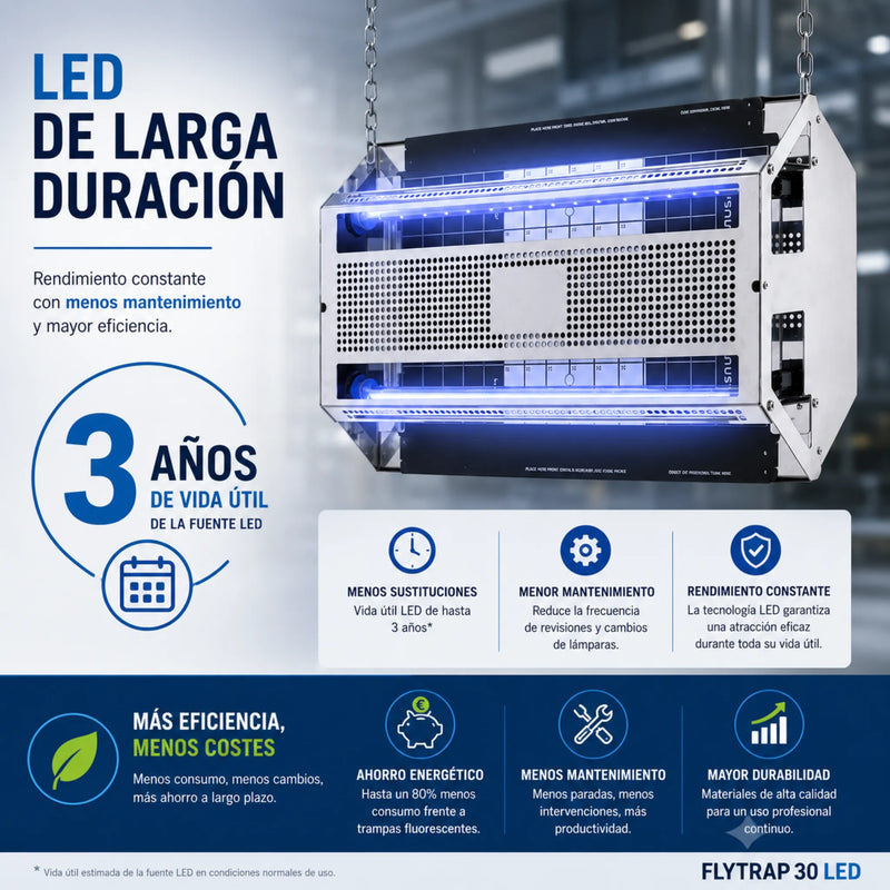 Flytrap 30 LED para captura profesional de insectos voladores |  Bajo Consumo | Cobertura 80 m²
