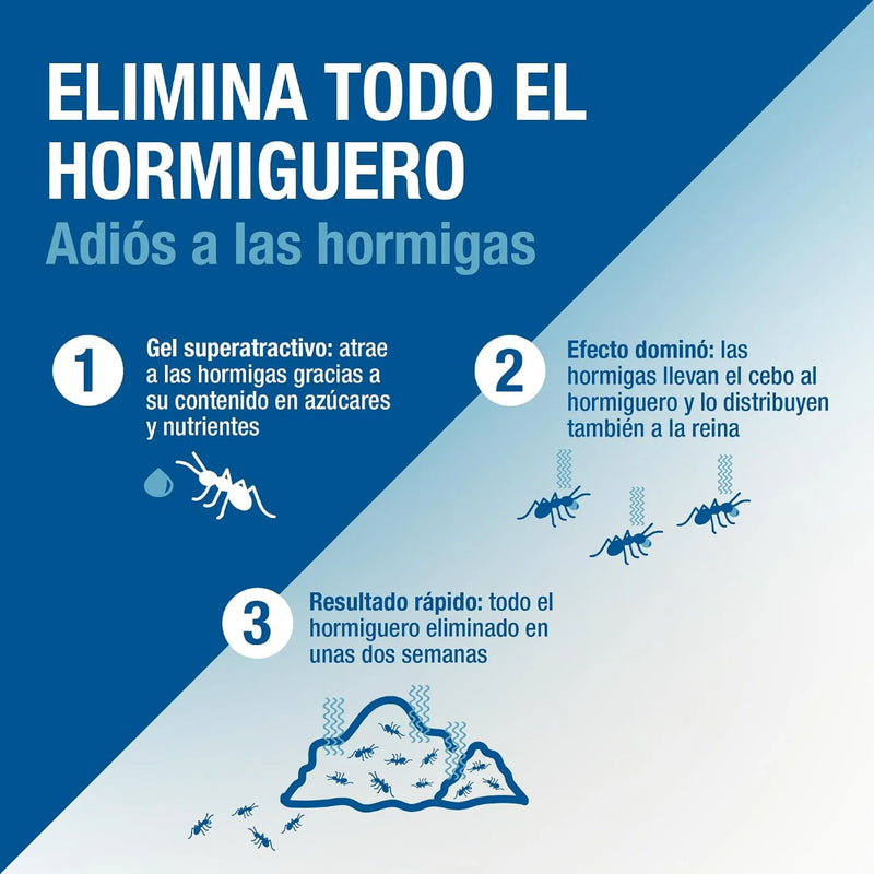 El Gel Antihormigas 7 g es un cebo insecticida listo para usar diseñado para el control de hormigas y hormigueros mediante aplicaciones pequeñas y localizadas.
