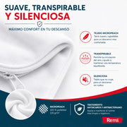 Funda Anti Chinches para Somier con Cremallera | Protección Integral Anti Ácaros, Antibacteriana y Transpirable RemiSomier