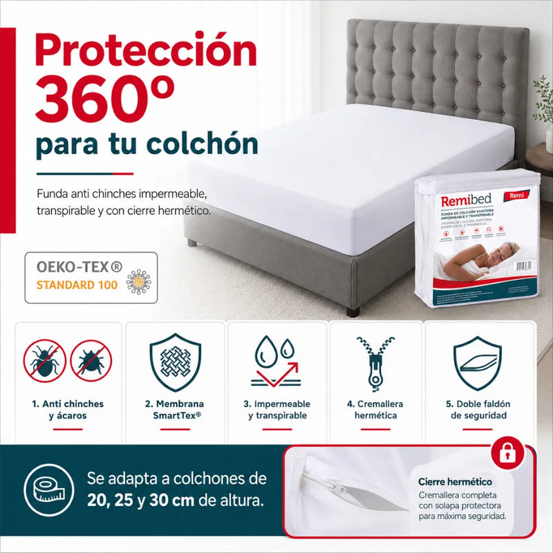 Fundas de Colchón Anti Chinches y Ácaros