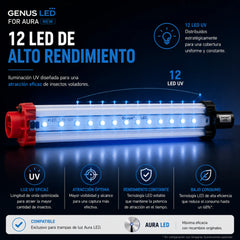 Genus LED Aura LED Pack 2 Tubos UV | Repuesto Original para Trampas de Insectos Voladores