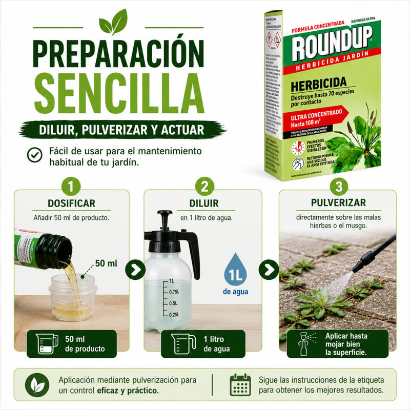 Herbicida ecológico Roundup 250 ml concentrado para eliminar malas hierbas de forma eficaz en 1 hora