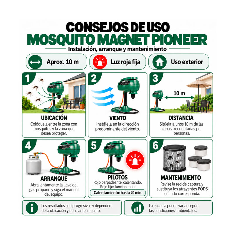 Trampa para mosquitos de jardín Mosquito Magnet Pioneer