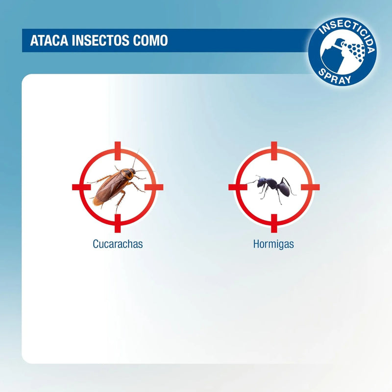 Insecticida Permetrina para Cucarachas Protect Home