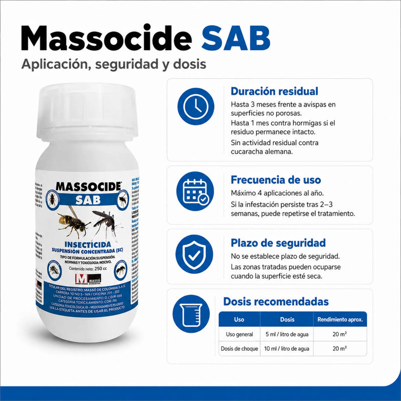 Insecticida concentrado Massocide SAB 250 ml Alfa-Cipermetrina 6%
