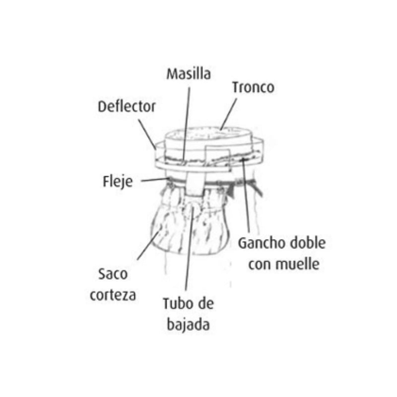 Kit 10 Trampas para procesionaria Premium - Écopiège Ecorce - Remi Hogar