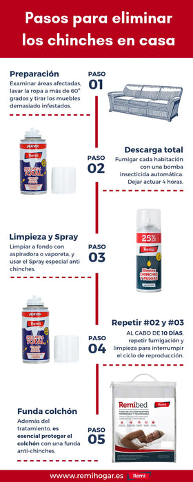 Descarga Total - Descarga Spray Insecticida para Insectos Rastreros y Voladores 150 ml