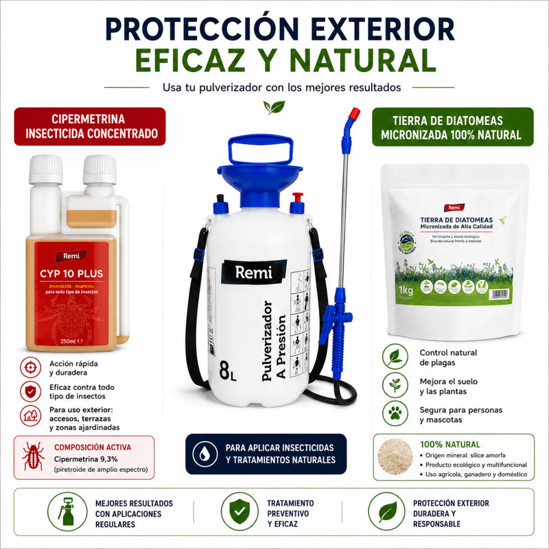 Pulverizador a Presión de 8 Litros para Jardín, Huerto y Exteriores