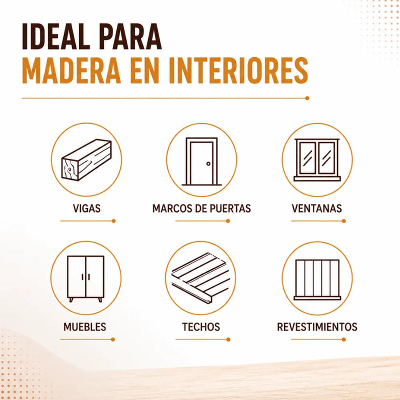 Gel Tratamiento Madera Carcoma y Termitas 400 ml Protector de Madera Listo para Usar en Interior