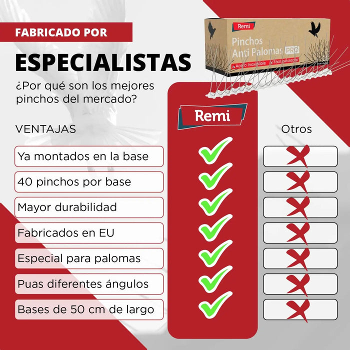 Pinchos AntiPalomas E-40 Base Policarbonato (1 metro)