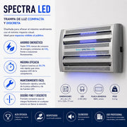 Spectra LED Trampa para Insectos Voladores Profesional