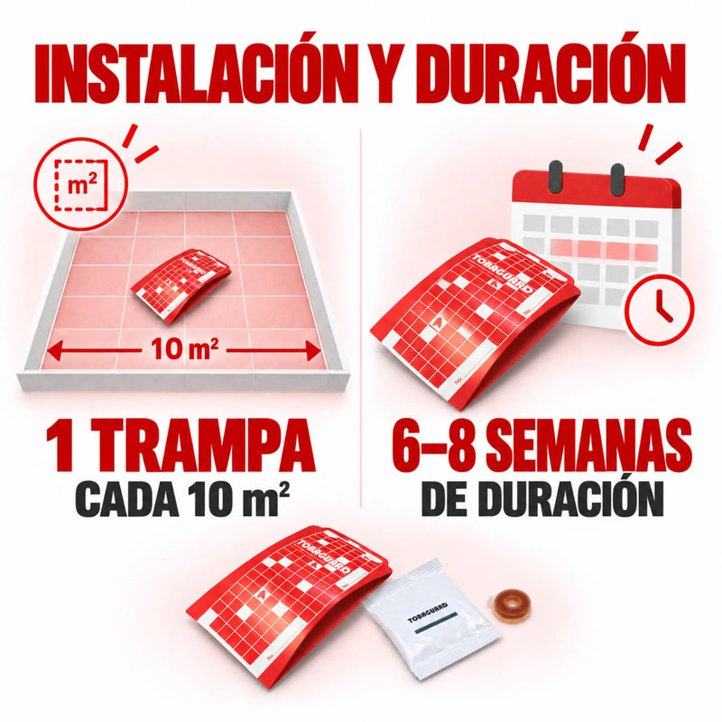 Tobaguard CB Trampa para Escarabajo del Tabaco Feromonas para Lasioderma serricorne pack 10 Unidades