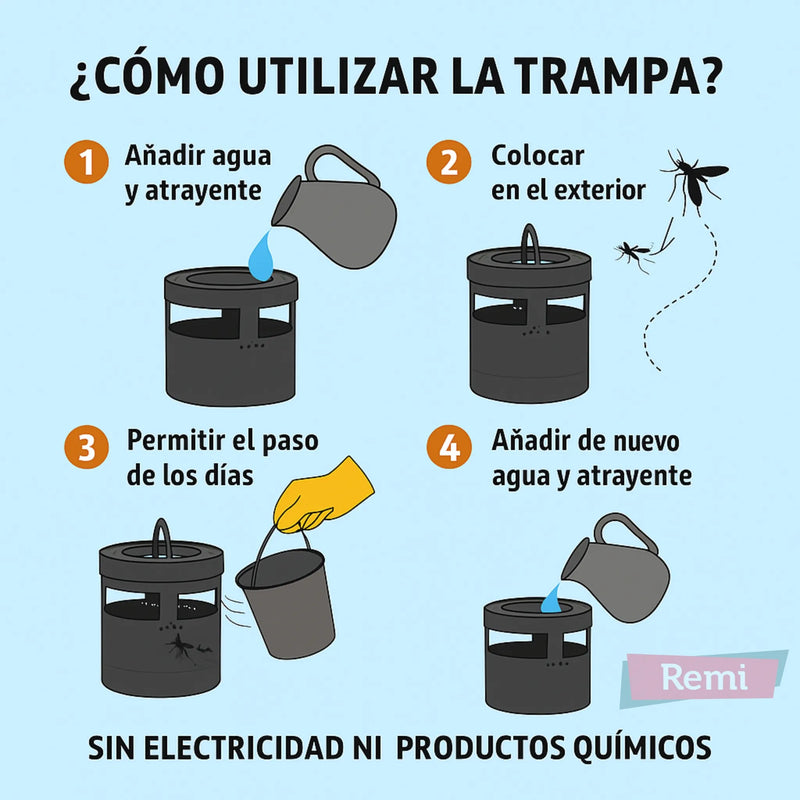 Trampa Mymat Mosquitos – Econovar - Remi Hogar