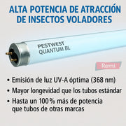 Tubo Quantum BL UV - 15W T5 30 cm - Remi Hogar