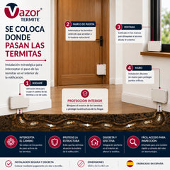 Estación de Pared para Sistema Vazor Termite