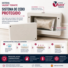 Estación de Pared para Sistema Vazor Termite