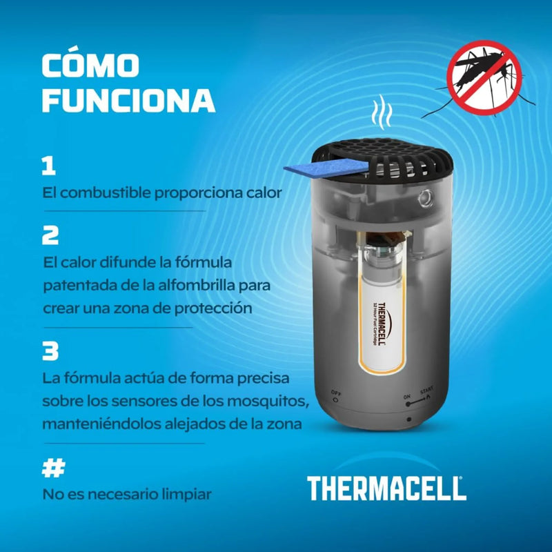 Recambios de gas Thermacell con hasta 12 horas de autonomía por cartucho. Pack de 4 cartuchos compatible con dispositivos Thermacell a gas.