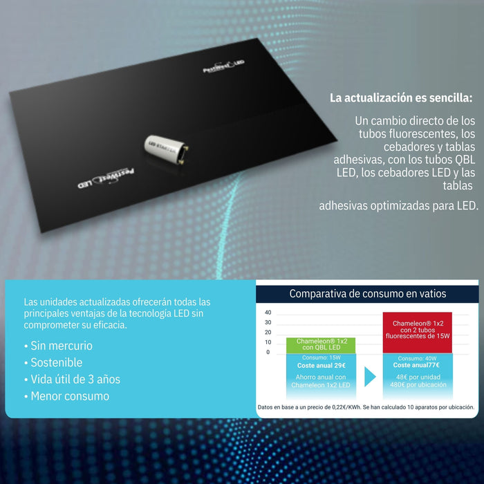 Tubo LED QBL 7,1 W T8 45 cm - PestWest