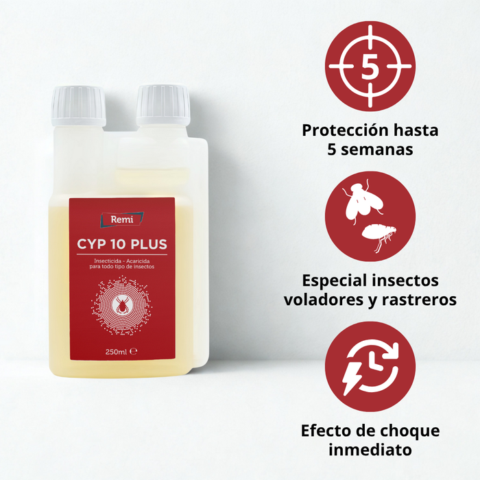 Insecticida Acaricida Concentrado Emulsionable Cipermetrina - Remi Hogar