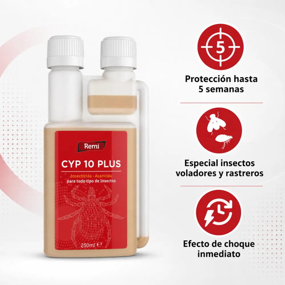 Insecticida Acaricida Concentrado Emulsionable Cipermetrina - Remi Hogar - Remi Hogar