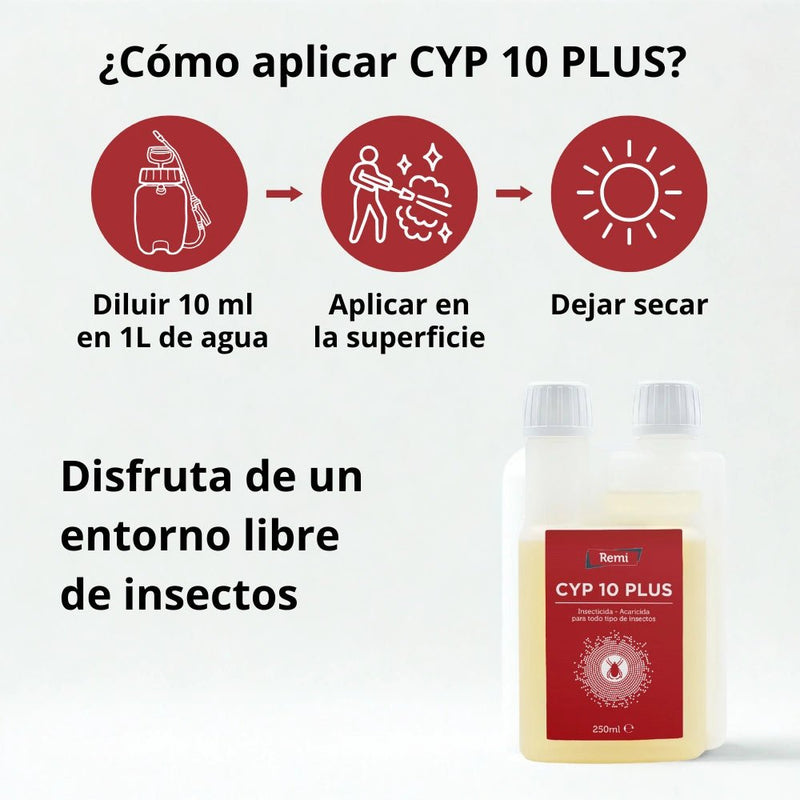 Insecticida Acaricida Concentrado Emulsionable Cipermetrina - Remi Hogar - Remi Hogar