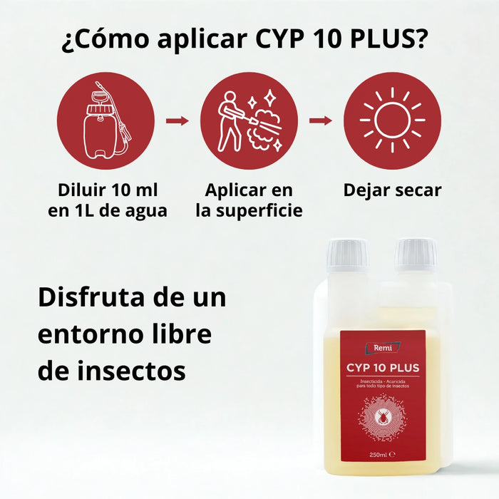 Insecticida Acaricida Concentrado Emulsionable Cipermetrina - Remi Hogar