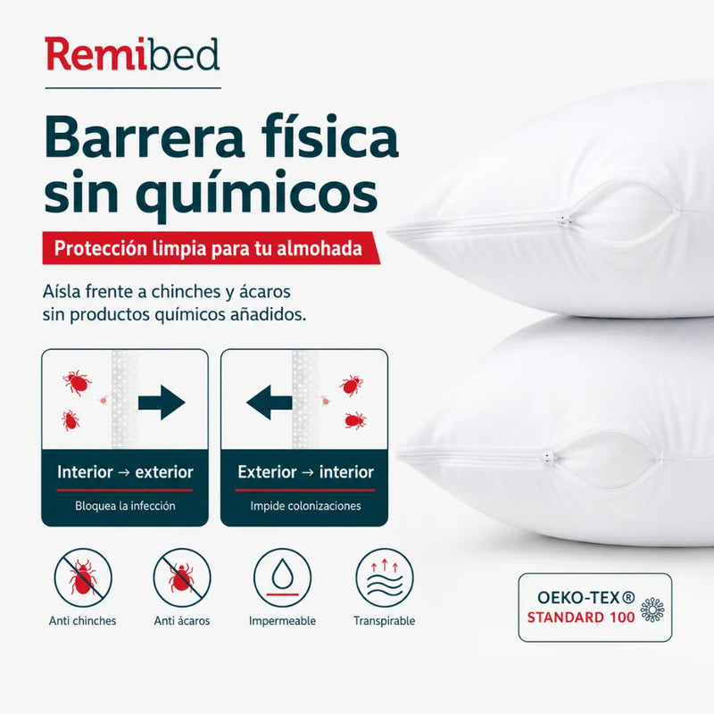Fundas Almohada Anti Chinches y Ácaros