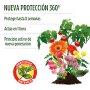 Sanium Spray Multiacción Insecticida sistémico - Remi Hogar