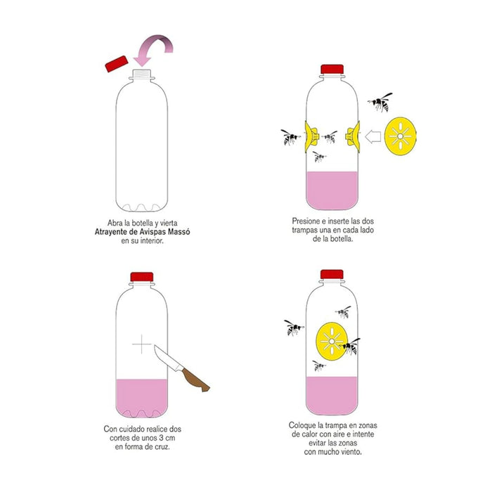 Trampa de avispas DIY Preben - Massó
