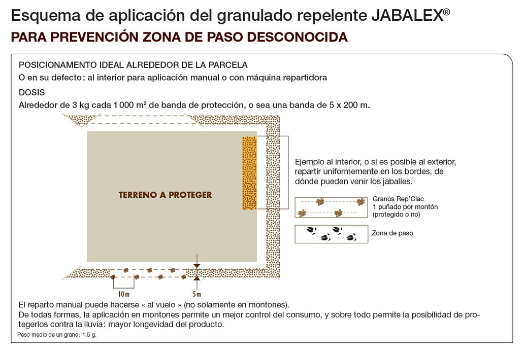 Repelente jabalí Jabalex - Protecta