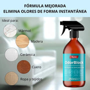 Neutralizador de olores OdorBlock Spray Multiusos - Remi Hogar - Remi Hogar