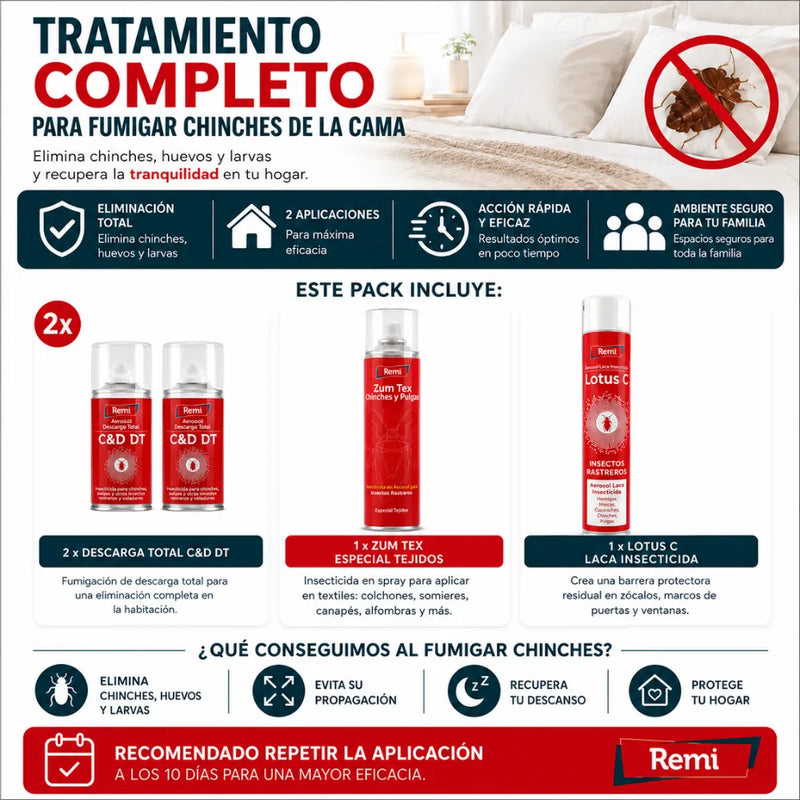 Pack para fumigar Chinches - 2 Descargas, 1 Spray, 1 Laca - Remi Hogar