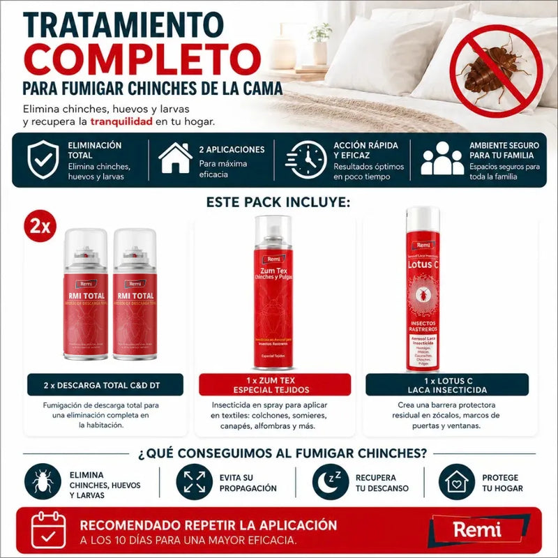 Pack para fumigar Chinches - 2 Descargas, 1 Spray, 1 Laca - Remi Hogar