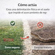 Repelente para Serpientes y Reptiles 1 L granulado – WayOut - Remi Hogar