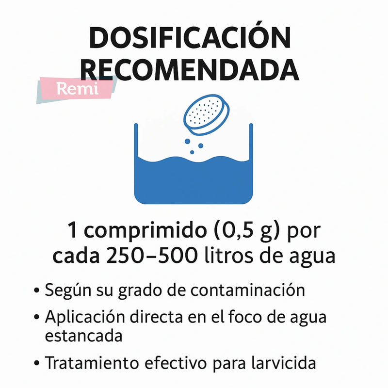 Serpa Mosquito Tablet Sayonara – Larvicida en comprimidos para aguas estancadas - Remi Hogar