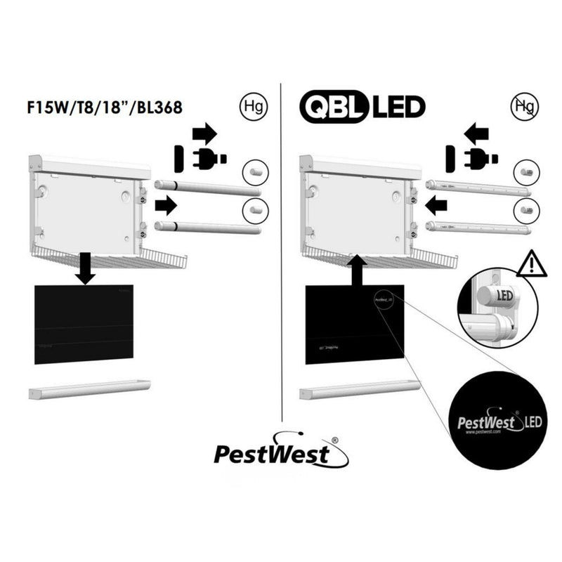 Tubo LED QBL 7,1 W T8 45 cm - PestWest - Remi Hogar