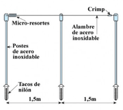 Postes Acero Inoxidable 10 unidades - Remi Hogar - Remi Hogar