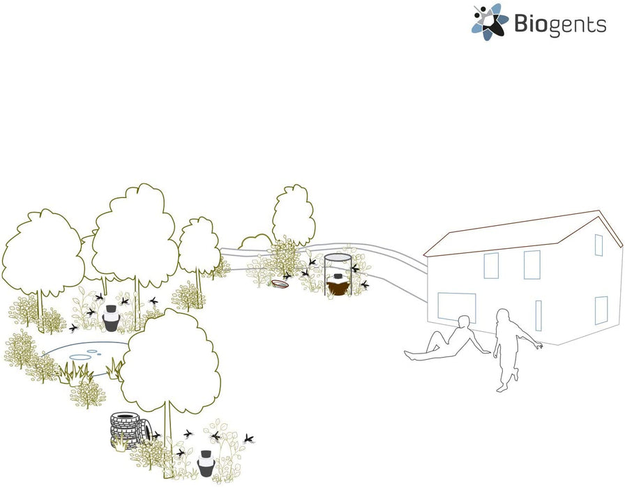 Pack BG-Mosquitaire + 2x BG-GAT - Biogents