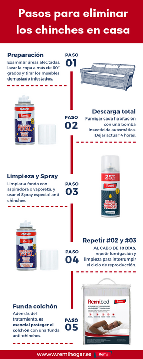 Descarga Total - Descarga Spray Insecticida para Insectos Rastreros y Voladores 150 ml