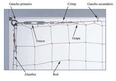 Alambre de Acero Inoxidable y Galvanizado - Remi Hogar - Remi Hogar