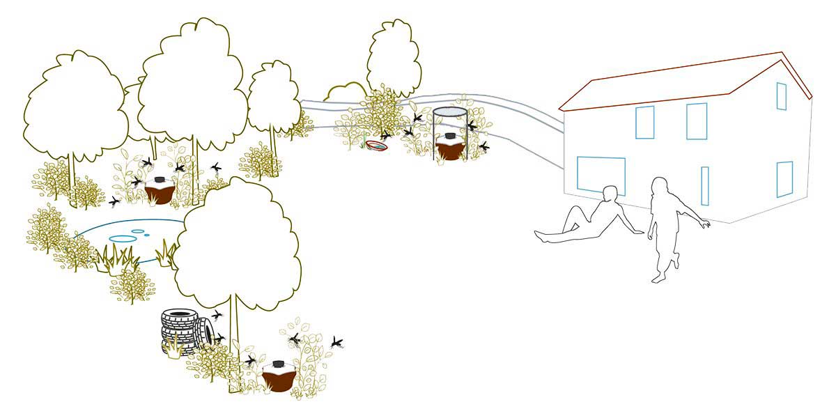 BG Mosquitaire Antimosquitos Trampa Exterior - Biogents